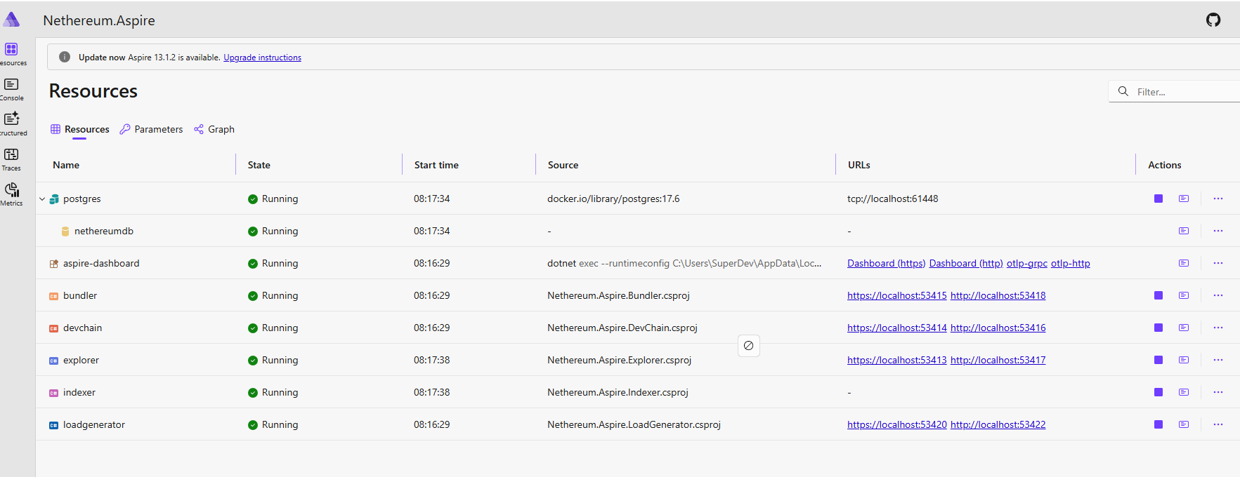 Aspire dashboard showing DevChain, Explorer, Indexer, Bundler, and PostgreSQL resources